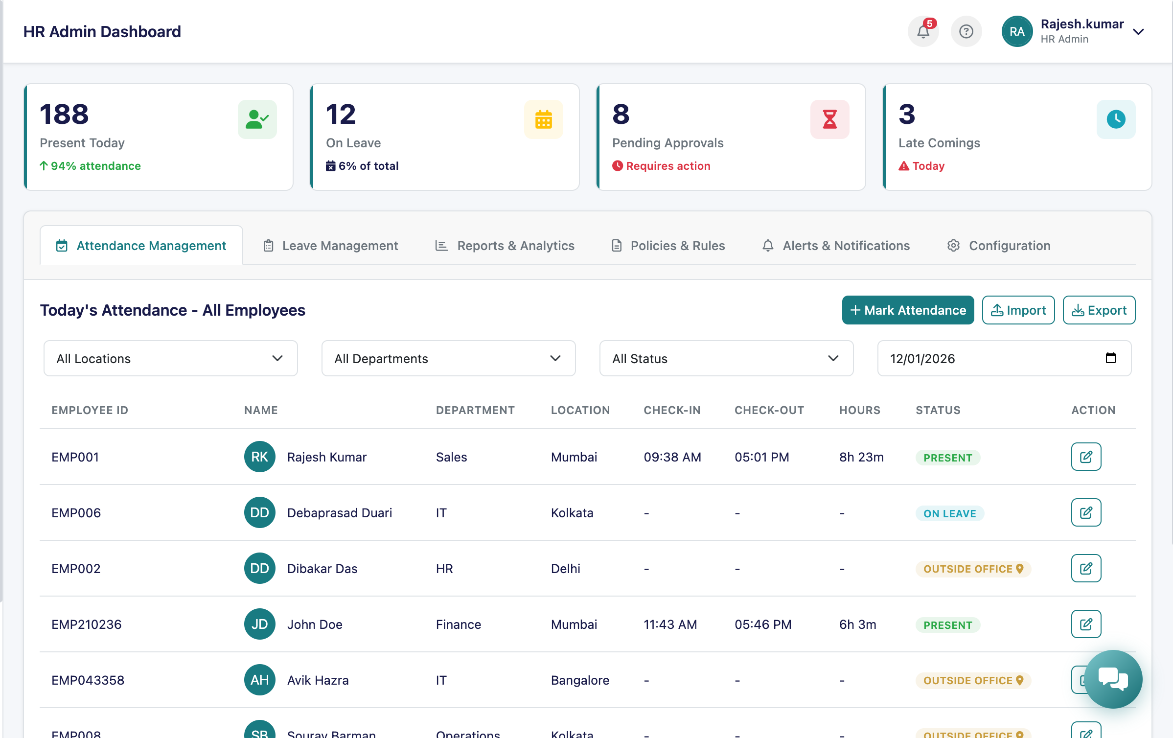 Attendance Status Monitoring