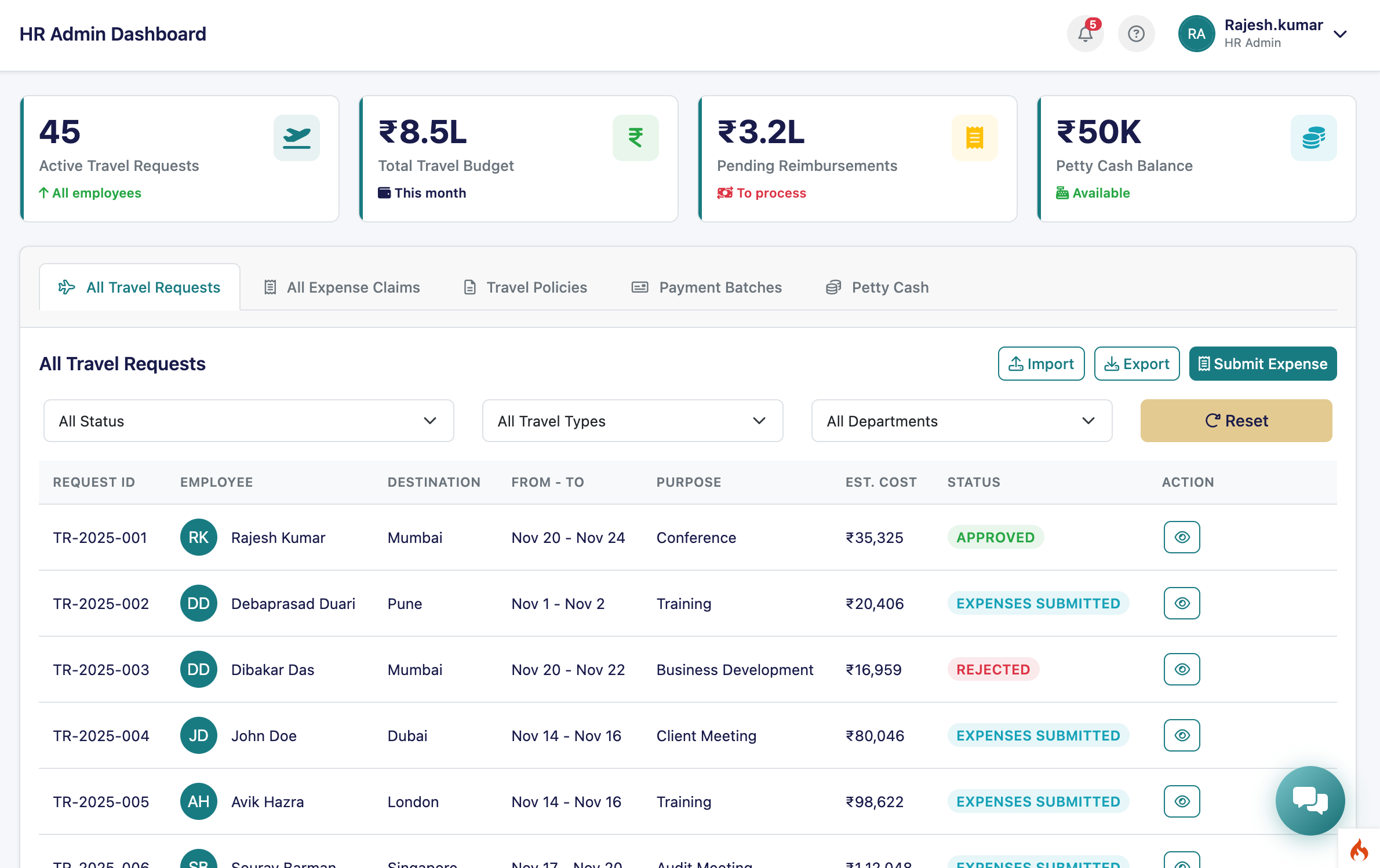 Travel & Expense Management